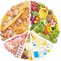 哪些水果食物相克？